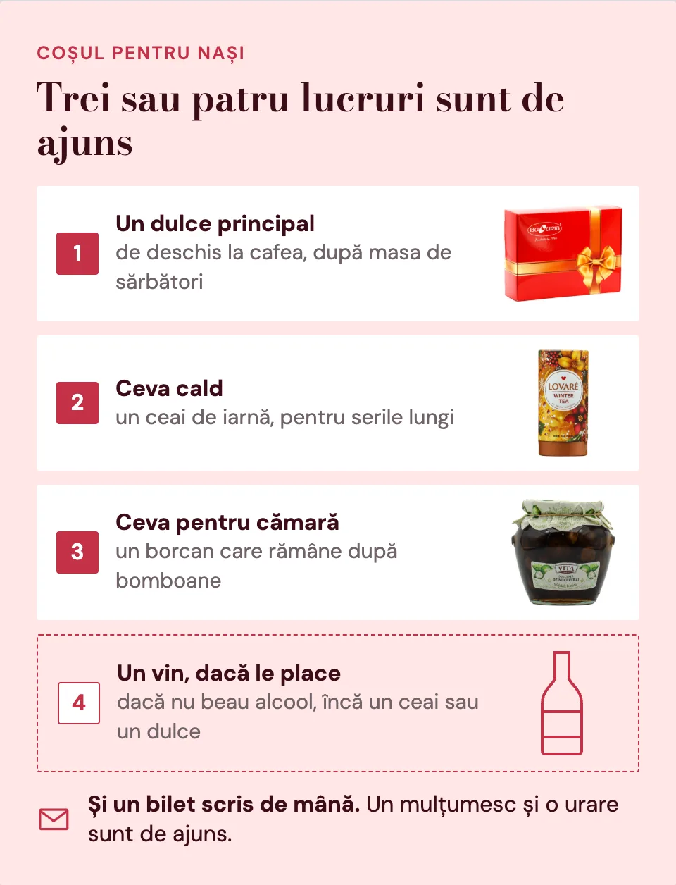 Coșul pentru nași în trei sau patru lucruri: un dulce principal, ceva cald, ceva pentru cămară și, dacă le place, un vin. Plus un bilet scris de mână.