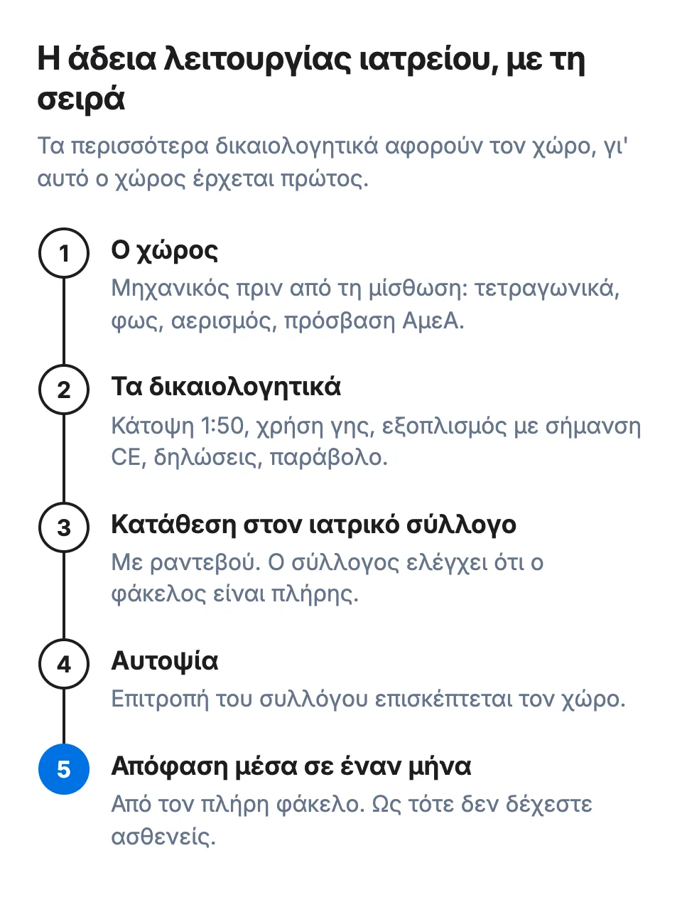 Η σειρά για την άδεια λειτουργίας ιατρείου: ο χώρος, τα δικαιολογητικά, η κατάθεση στον ιατρικό σύλλογο, η αυτοψία και η απόφαση μέσα σε έναν μήνα.