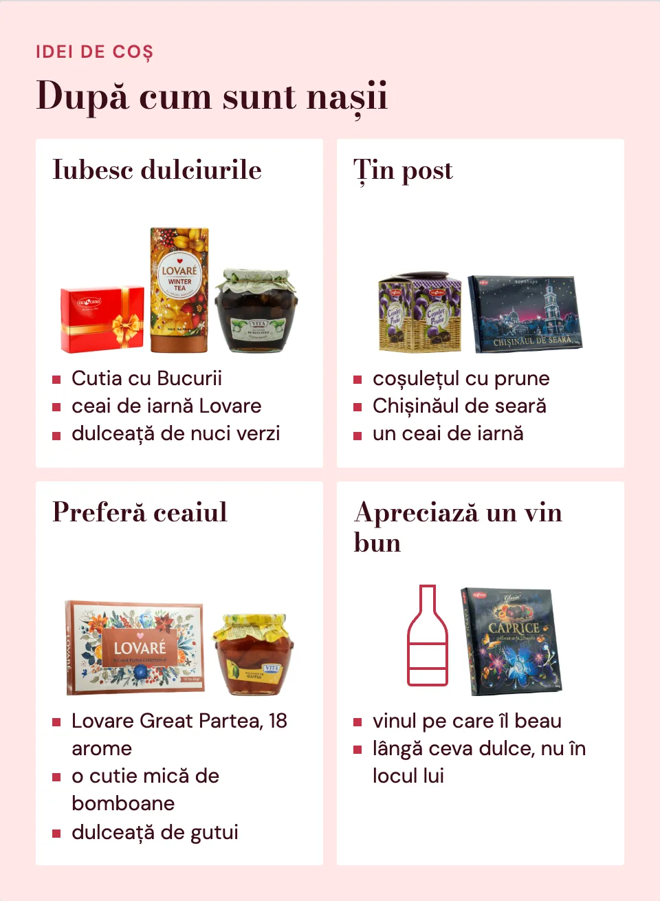 Idei de coș după cum sunt nașii: pentru cei care iubesc dulciurile, care țin post, care preferă ceaiul sau care apreciază un vin bun